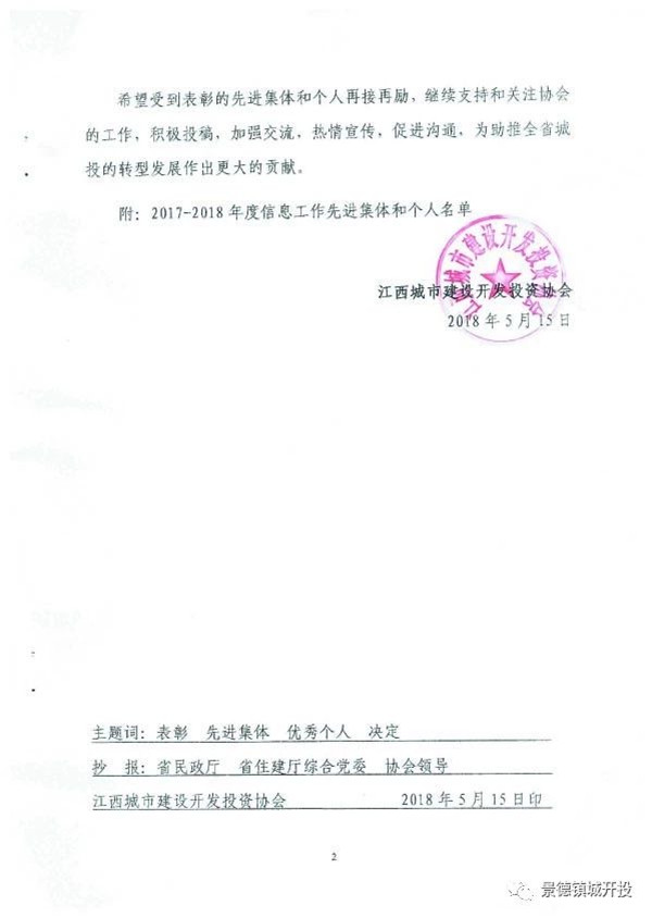 城開(kāi)投公司榮獲江西城投協(xié)會(huì)2017-2018年信息工作“先進(jìn)集體”、“先進(jìn)工作者”榮譽(yù)稱(chēng)號(hào)