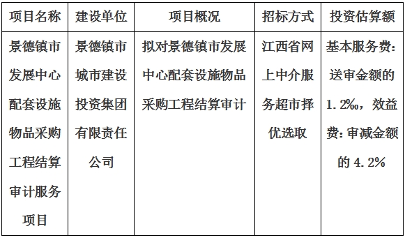 景德鎮(zhèn)市發(fā)展中心配套設(shè)施物品采購工程結(jié)算審計服務項目計劃公告