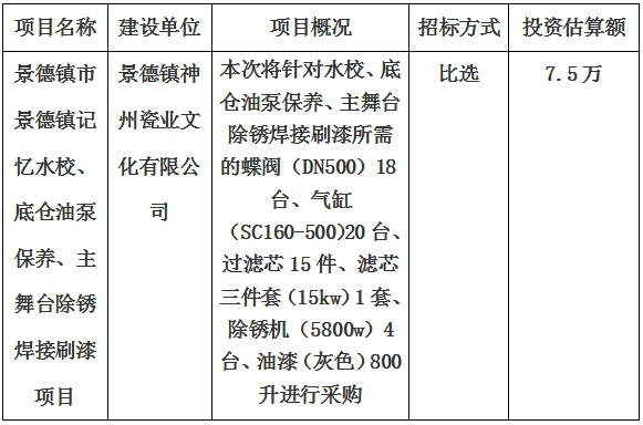 景德鎮(zhèn)市景德鎮(zhèn)記憶水校、底倉(cāng)油泵保養(yǎng)、主舞臺(tái)除銹焊接刷漆項(xiàng)目計(jì)劃公告