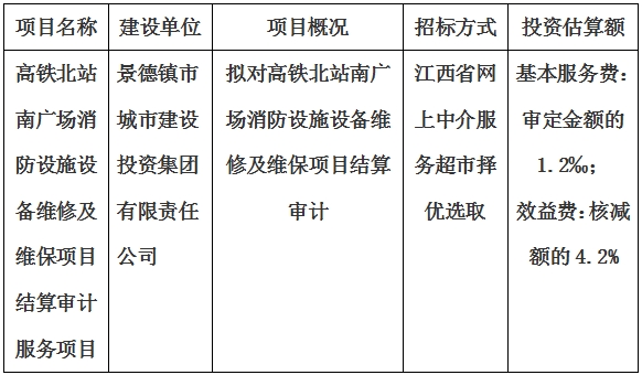 高鐵北站南廣場消防設(shè)施設(shè)備維修及維保項(xiàng)目結(jié)算審計服務(wù)項(xiàng)目計劃公告