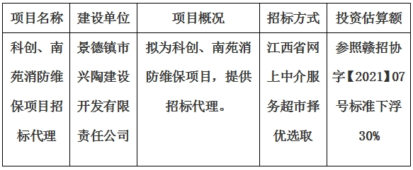科創(chuàng)、南苑消防維保項目招標(biāo)代理計劃公告