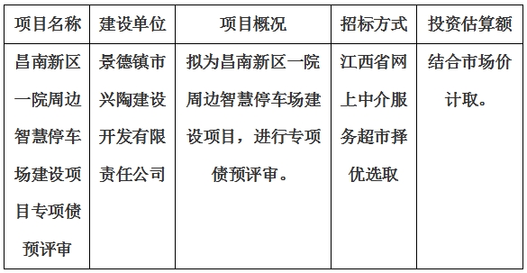 昌南新區(qū)一院周邊智慧停車場建設項目專項債預評審計劃公告