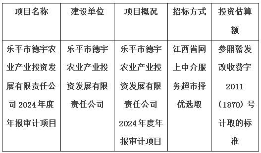 樂平市德宇農(nóng)業(yè)產(chǎn)業(yè)投資發(fā)展有限責(zé)任公司2024年度年報審計項目計劃公告